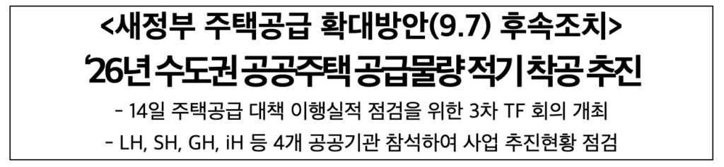 2026 수도권 공공주택