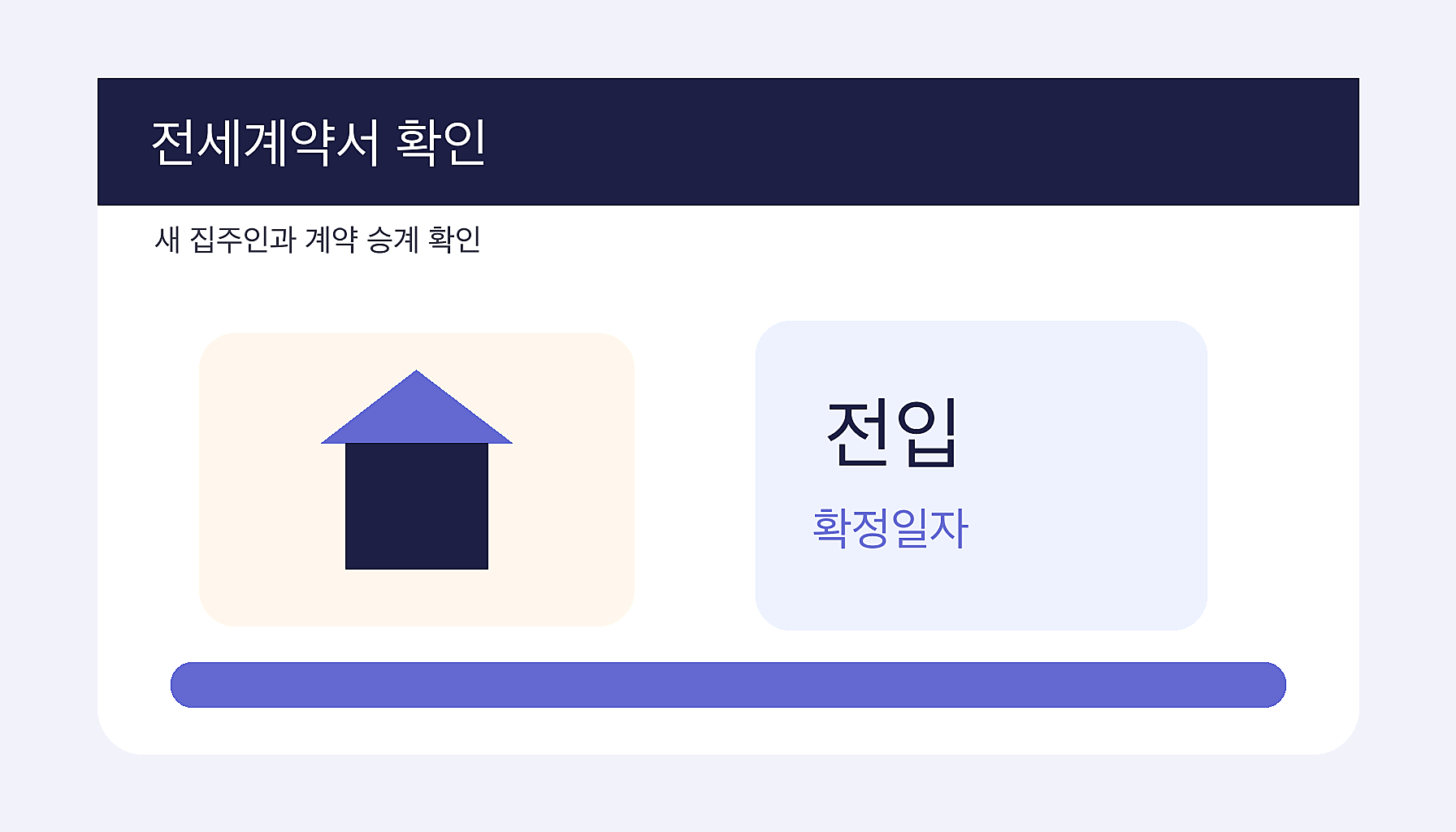 전세 계약 중 집주인 바뀌면 보증금 계약서 확인