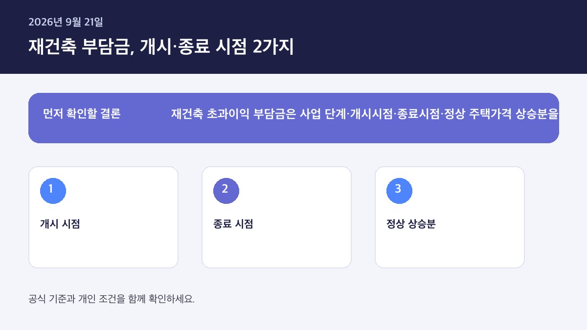 재건축 초과이익 부담금 계산 대상 기준 2026 — 핵심 판단 기준을 정리한 인포그래픽
